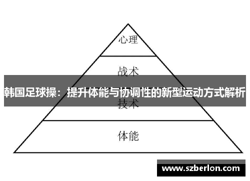 韩国足球操：提升体能与协调性的新型运动方式解析