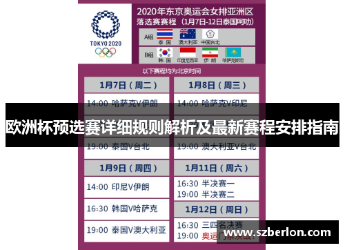 欧洲杯预选赛详细规则解析及最新赛程安排指南