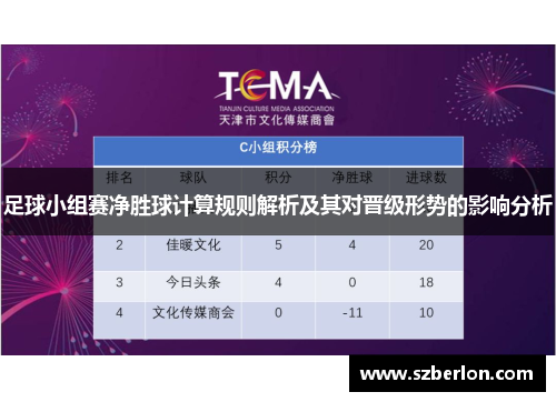 足球小组赛净胜球计算规则解析及其对晋级形势的影响分析