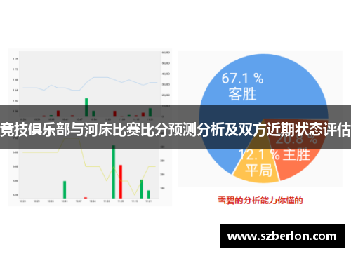 竞技俱乐部与河床比赛比分预测分析及双方近期状态评估